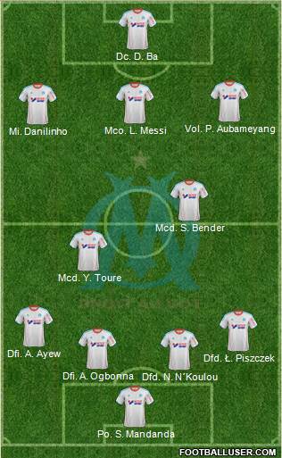 Olympique de Marseille Formation 2013