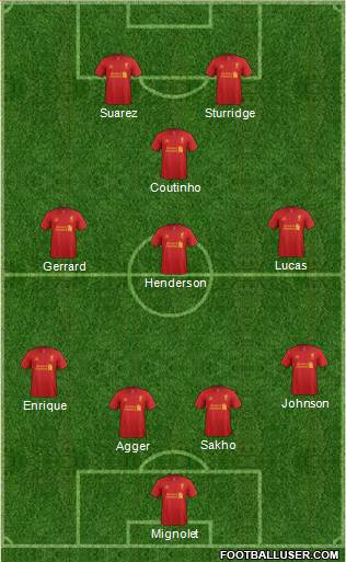 Liverpool Formation 2013