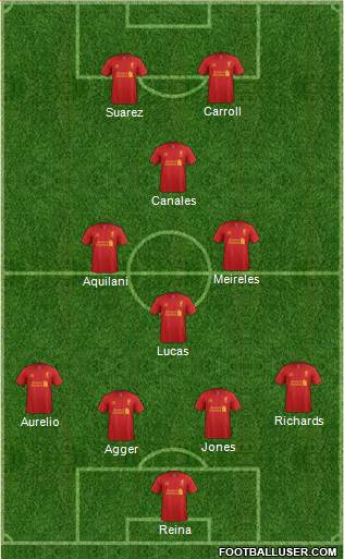 Liverpool Formation 2013