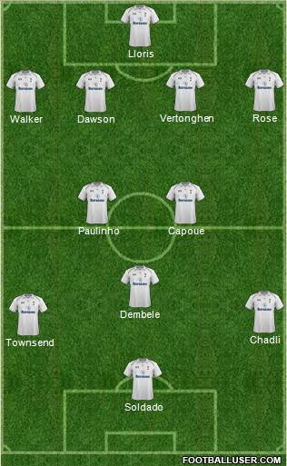 Tottenham Hotspur Formation 2013