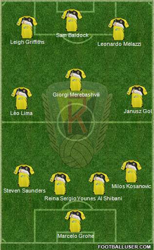 Ruch Radzionkow Formation 2013