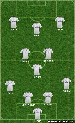 Tottenham Hotspur Formation 2013