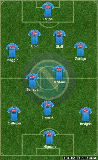 Napoli Formation 2013