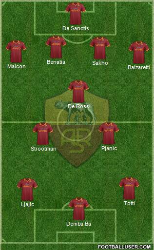 AS Roma Formation 2013