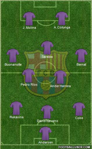 F.C. Barcelona Formation 2013