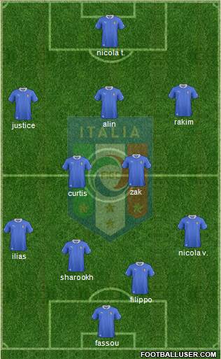 Italy Formation 2013