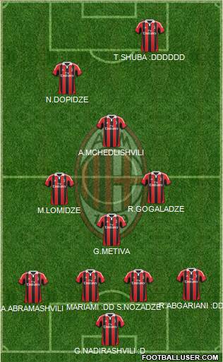 A.C. Milan Formation 2013