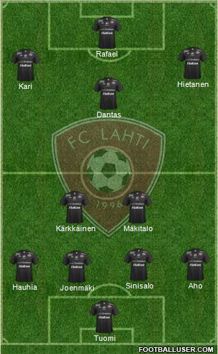 FC Lahti Formation 2013