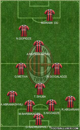 A.C. Milan Formation 2013