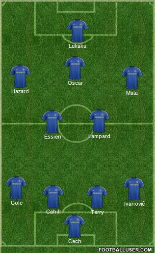 Chelsea Formation 2013