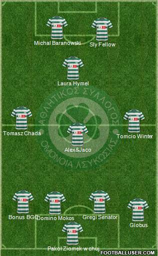 AS Omonoia Nicosia football formation