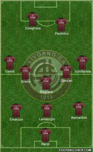 Livorno Formation 2013