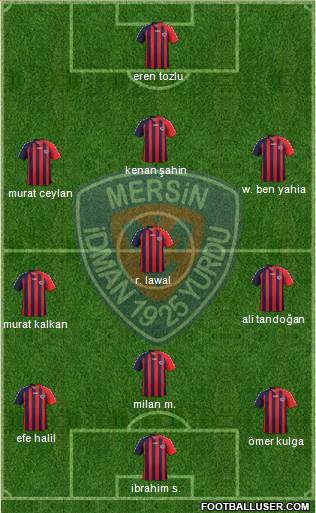 Mersin Idman Yurdu Formation 2013