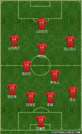Liverpool Formation 2013