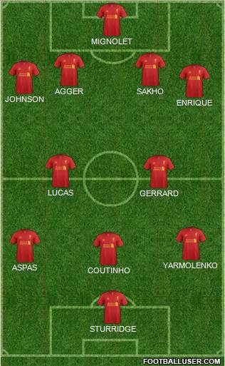 Liverpool Formation 2013