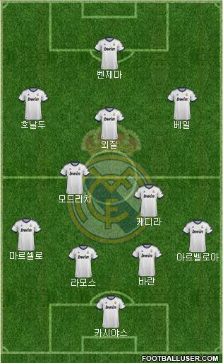 Real Madrid C.F. Formation 2013