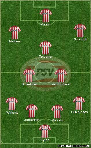 PSV Formation 2013