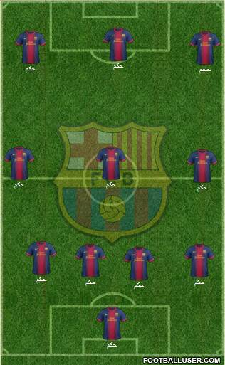 F.C. Barcelona Formation 2013