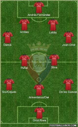 C. At. Osasuna Formation 2013