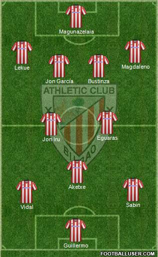 Athletic Club Formation 2013
