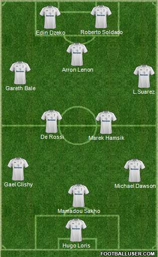 Tottenham Hotspur Formation 2013