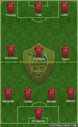 AS Roma Formation 2013