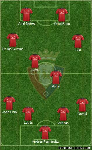 C. At. Osasuna Formation 2013