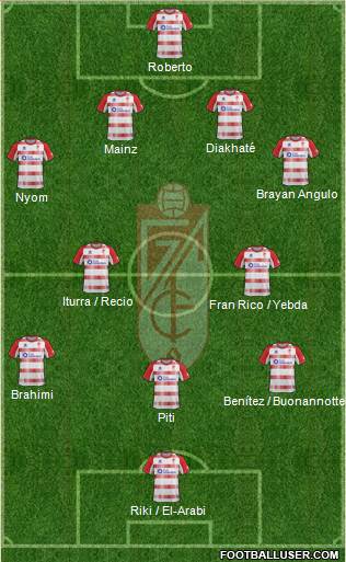 Granada C.F. Formation 2013