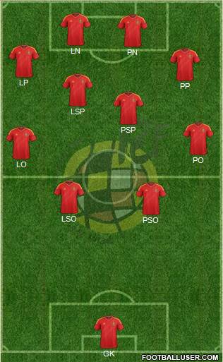Spain Formation 2013