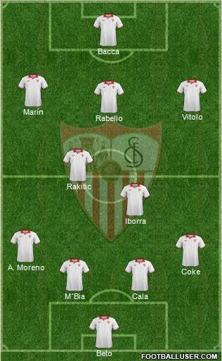 Sevilla F.C., S.A.D. Formation 2013