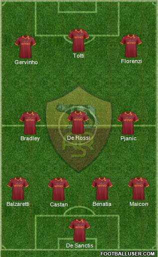 AS Roma Formation 2013