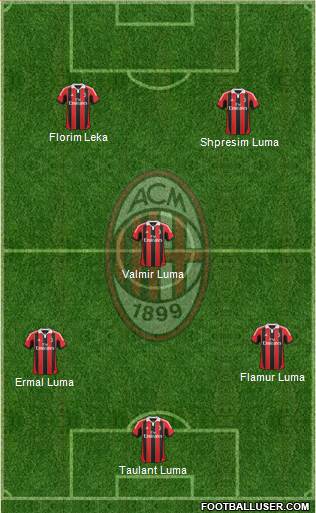 A.C. Milan Formation 2013