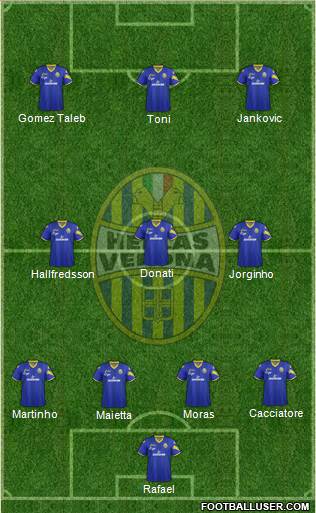 Hellas Verona Formation 2013