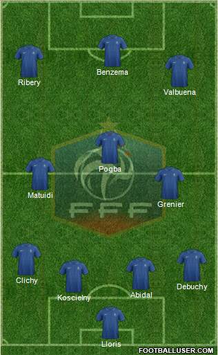 France Formation 2013