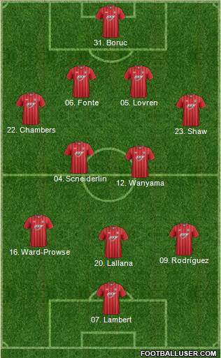 Southampton Formation 2013