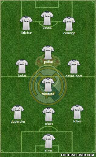 Real Madrid C.F. Formation 2013
