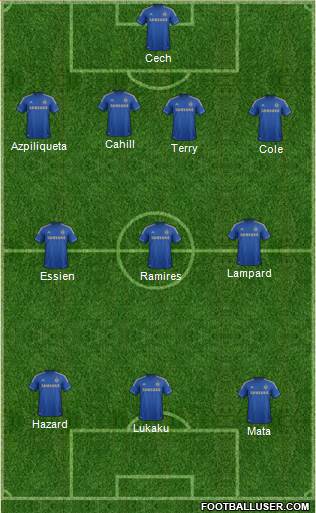 Chelsea Formation 2013