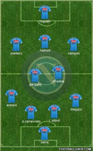 Napoli Formation 2013