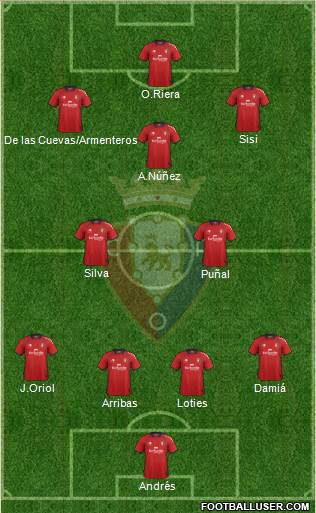 C. At. Osasuna Formation 2013