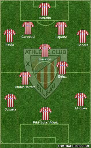 Athletic Club Formation 2013