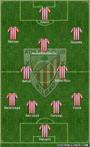 Athletic Club Formation 2013