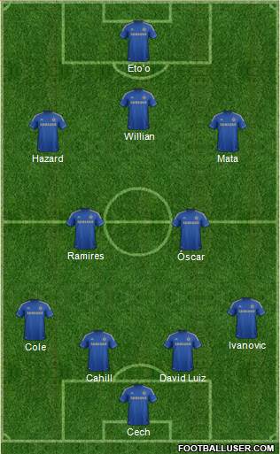 Chelsea Formation 2013