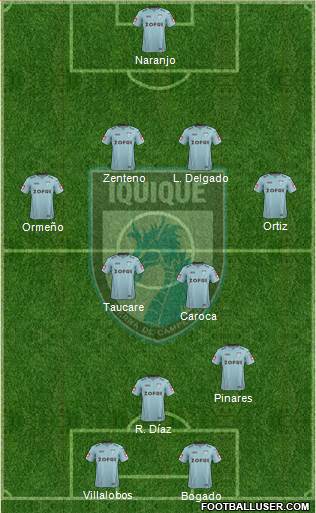 CD Municipal Iquique S.A.D.P. Formation 2013