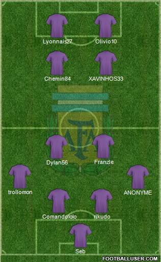 Argentina Formation 2013