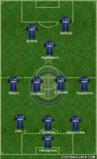 F.C. Internazionale Formation 2013
