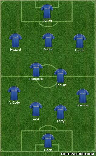 Chelsea Formation 2013