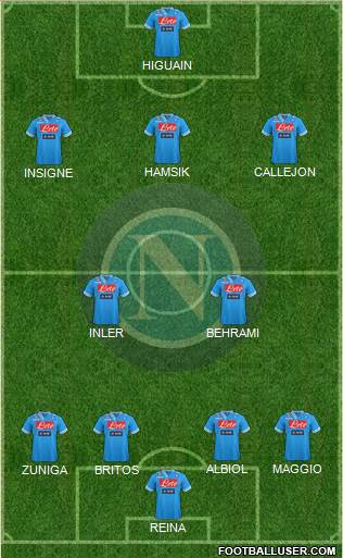 Napoli Formation 2013