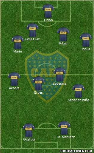 Boca Juniors Formation 2013