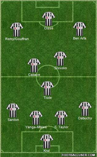 Newcastle United Formation 2013