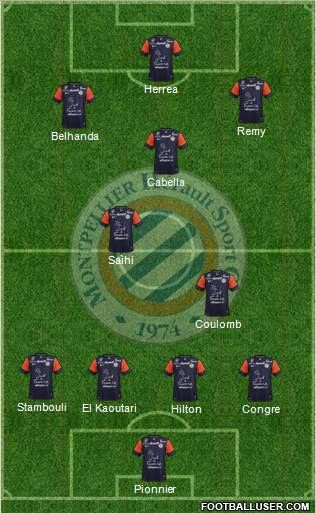 Montpellier Hérault Sport Club Formation 2013